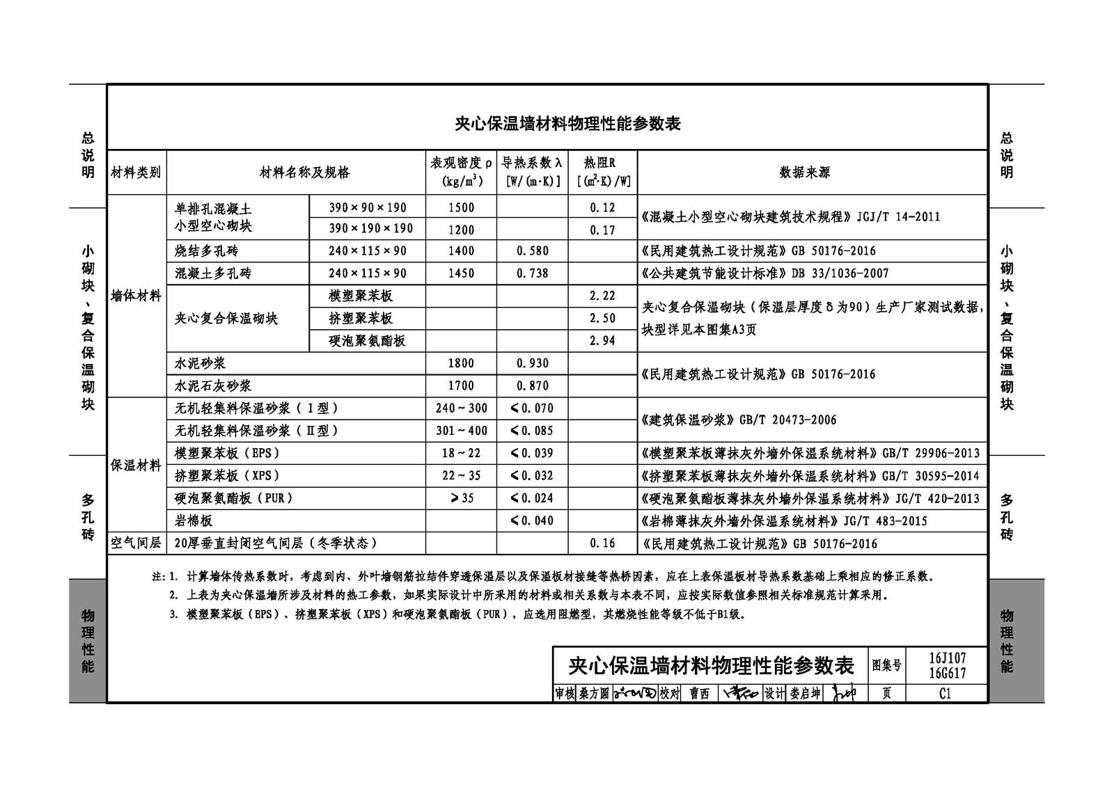 樣張