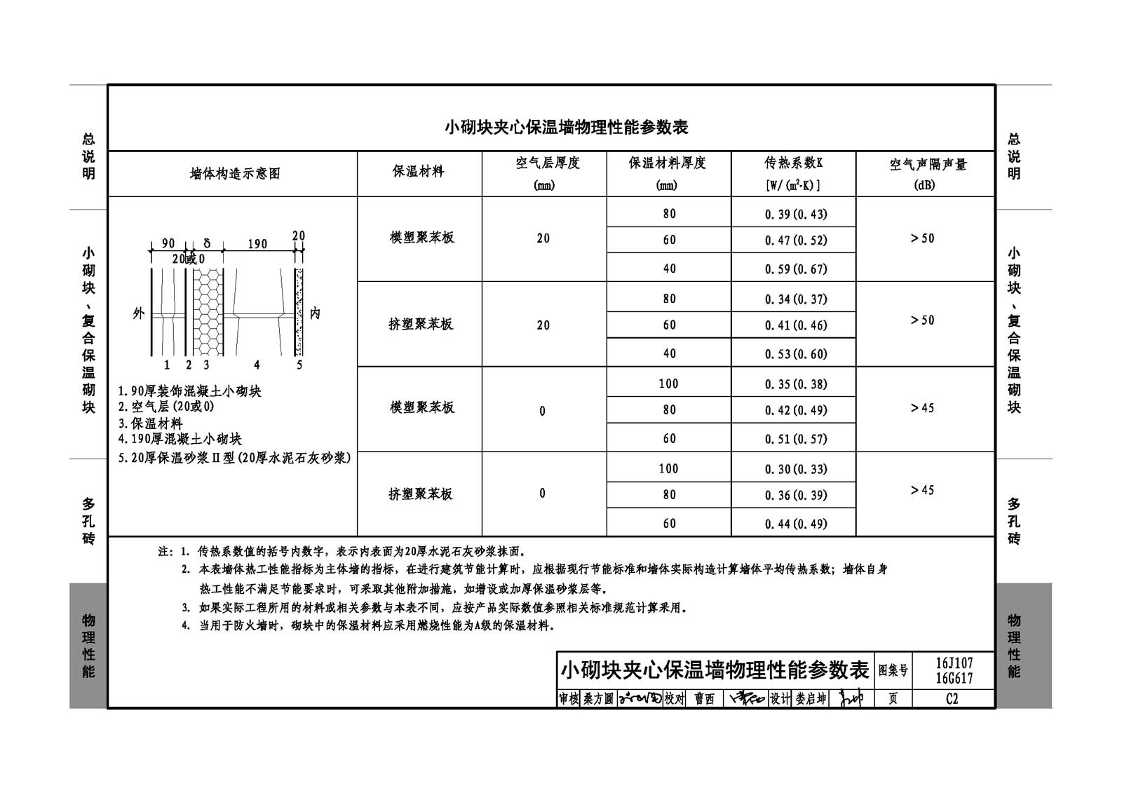 樣張