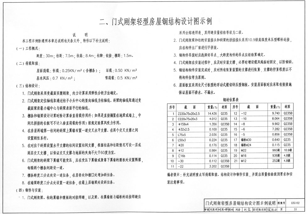 點擊可看大圖