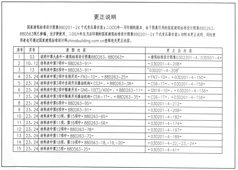 點(diǎn)擊可看大圖