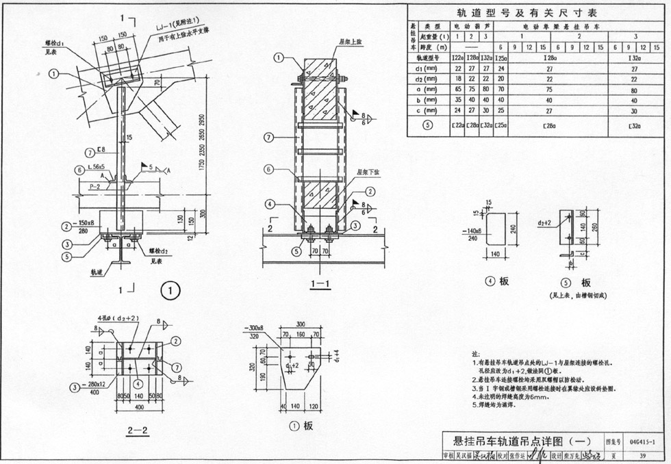 點(diǎn)擊看大圖