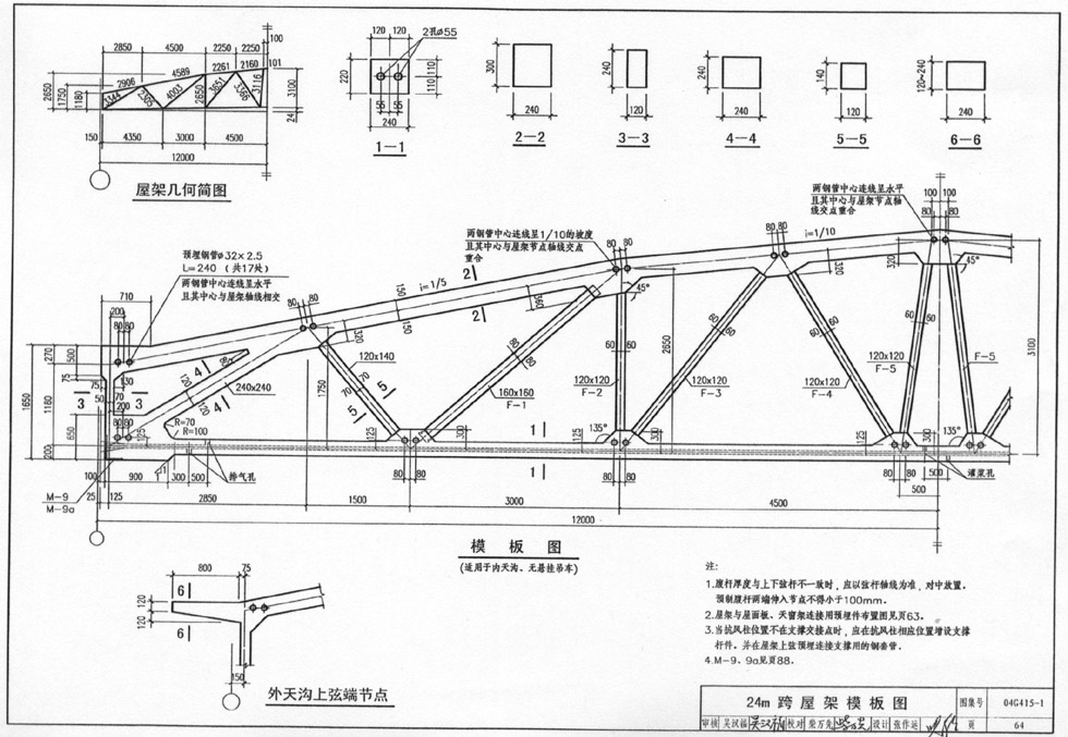 點(diǎn)擊看大圖